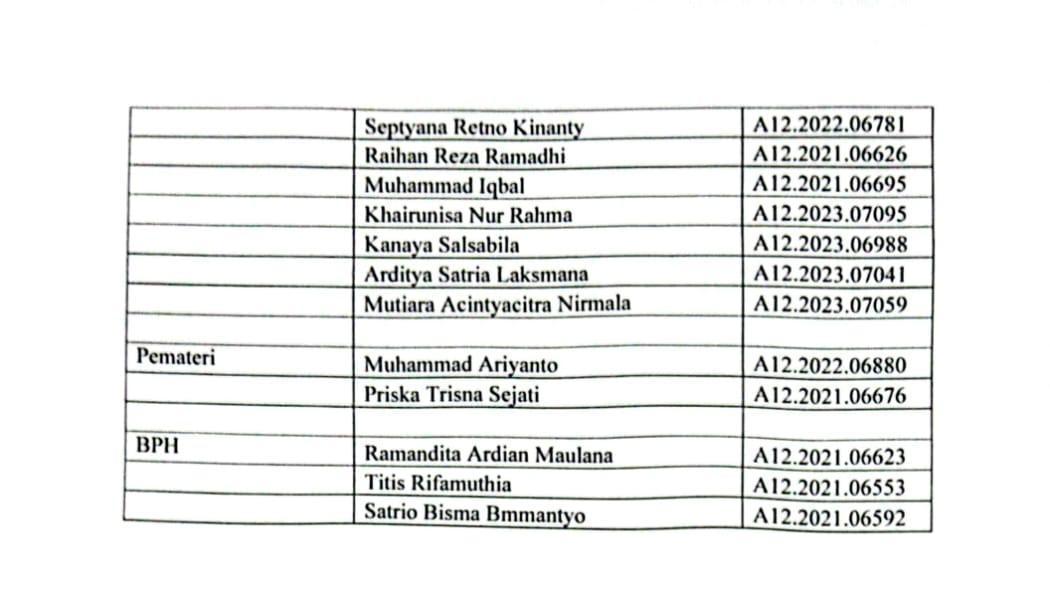 Surat Permohonan Izin DIspensasi (3)